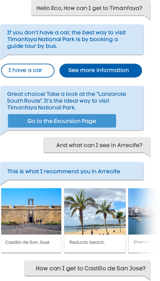 SmartEcoMap Lanzarote