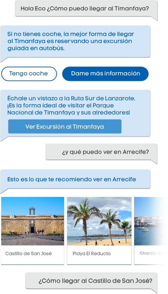 Conversación natural con SmartEcoMap 